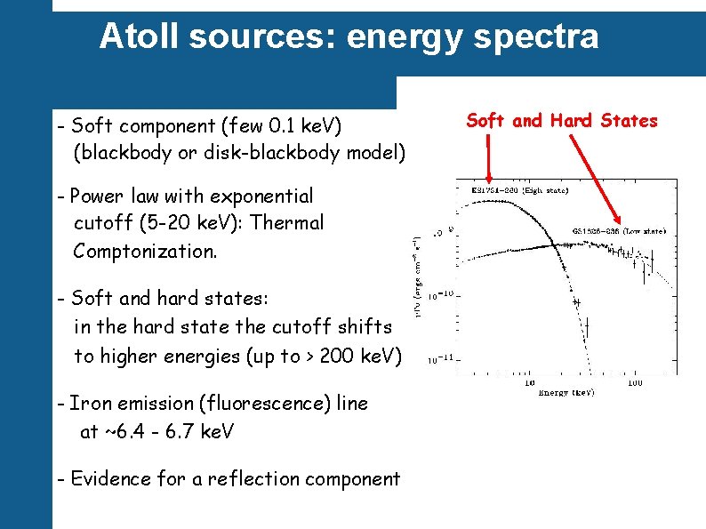 Atoll sources: energy spectra - Soft component (few 0. 1 ke. V) (blackbody or