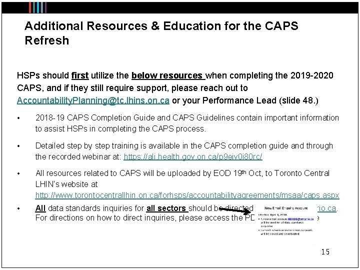 Additional Resources & Education for the CAPS Refresh HSPs should first utilize the below