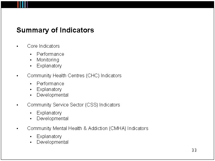 Summary of Indicators • Core Indicators • • Community Health Centres (CHC) Indicators •