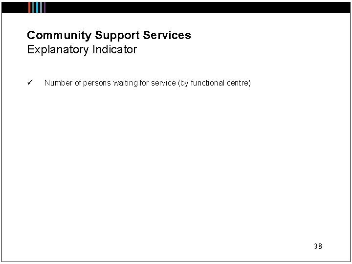 Community Support Services Explanatory Indicator ü Number of persons waiting for service (by functional