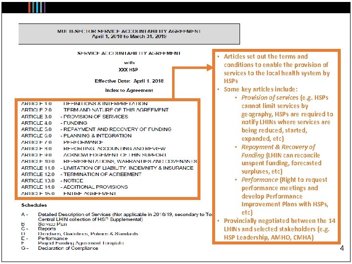 XXX HSP • Articles set out the terms and conditions to enable the provision