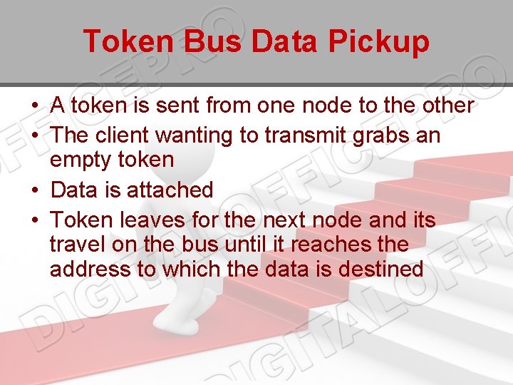 Token Bus Data Pickup • A token is sent from one node to the