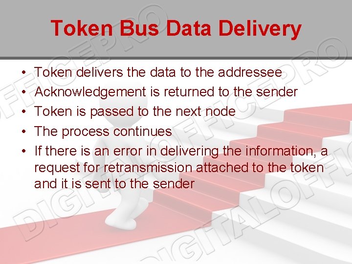 Token Bus Data Delivery • • • Token delivers the data to the addressee