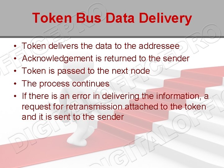 Token Bus Data Delivery • • • Token delivers the data to the addressee Token Bus Data Delivery • • • Token delivers the data to the addressee
