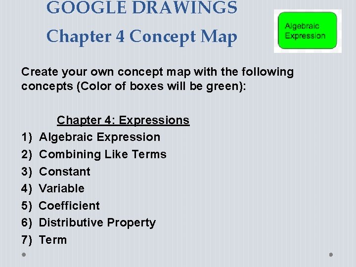 GOOGLE DRAWINGS Chapter 4 Concept Map Create your own concept map with the following