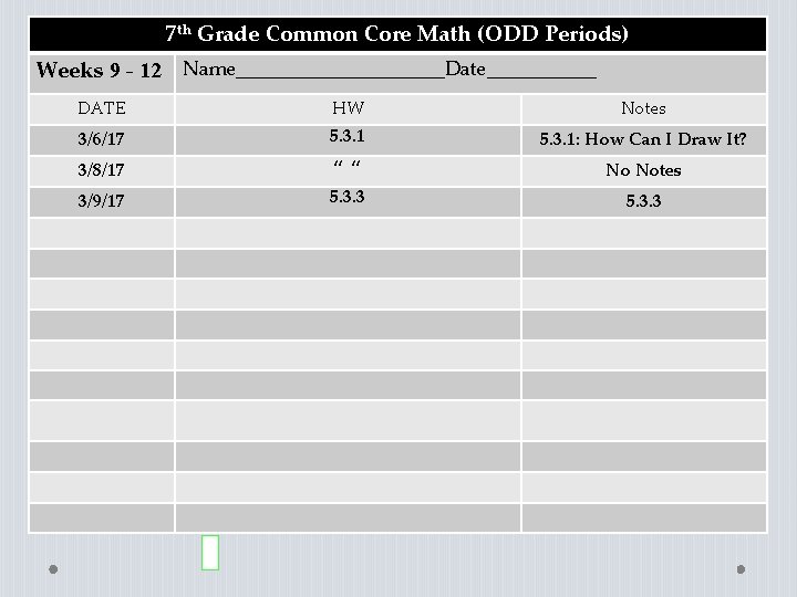 7 th Grade Common Core Math (ODD Periods) Weeks 9 - 12 Name___________Date______ DATE