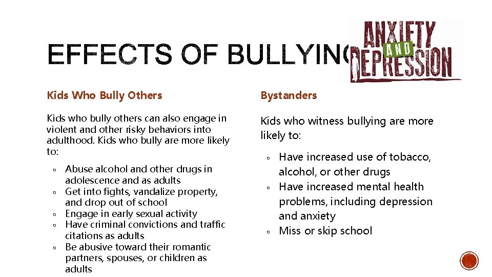 Kids Who Bully Others Bystanders Kids who bully others can also engage in violent