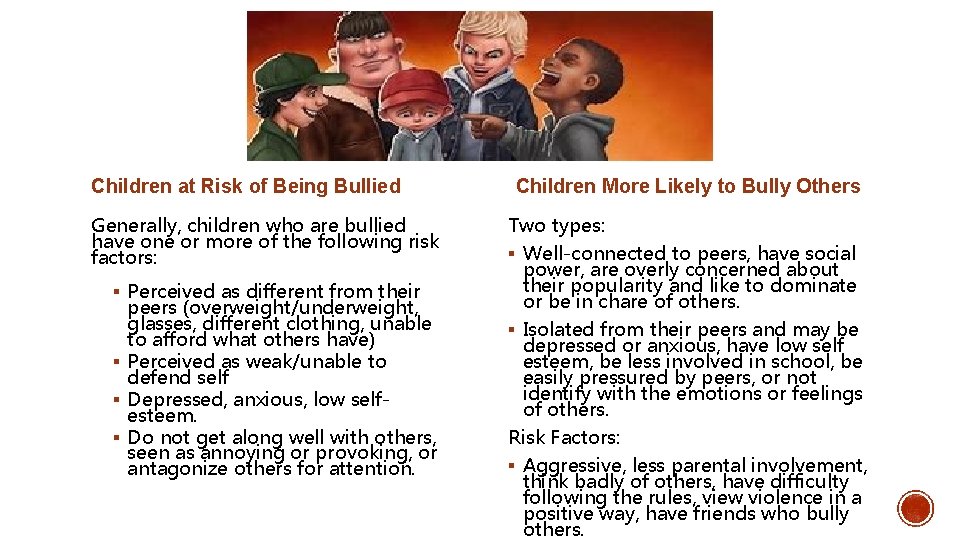 Children at Risk of Being Bullied Generally, children who are bullied have one or