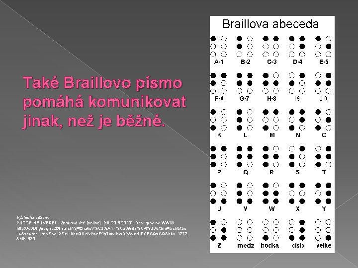 Také Braillovo písmo pomáhá komunikovat jinak, než je běžné. Výsledná citace: AUTOR NEUVEDEN. Znaková