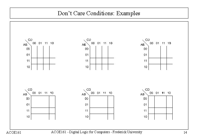 Don’t Care Conditions: Examples ACOE 161 - Digital Logic for Computers - Frederick University