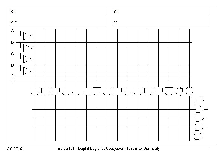 ACOE 161 - Digital Logic for Computers - Frederick University 6 