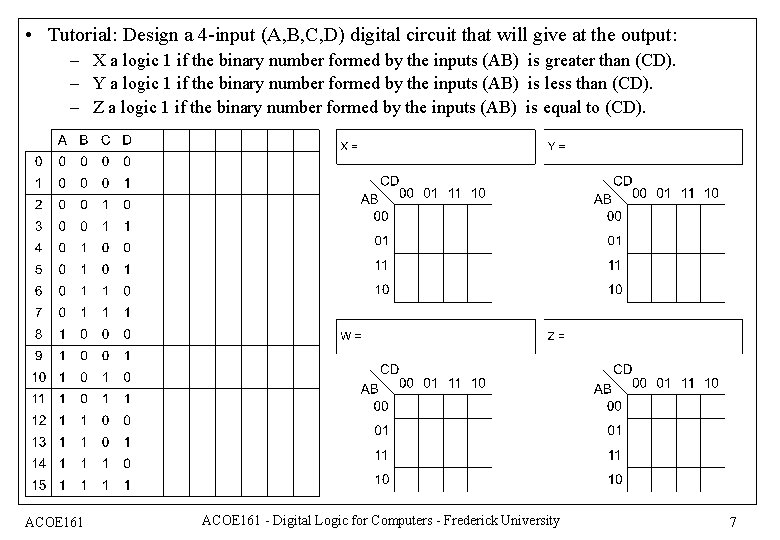  • Tutorial: Design a 4 -input (A, B, C, D) digital circuit that