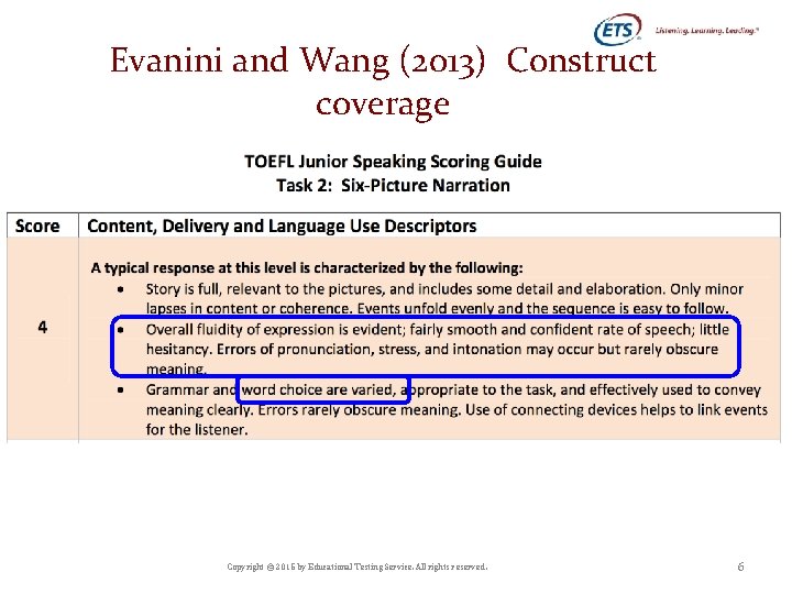 Evanini and Wang (2013) Construct coverage Copyright © 2015 by Educational Testing Service. All