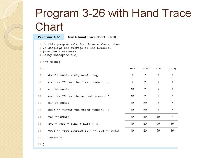Program 3 -26 with Hand Trace Chart 