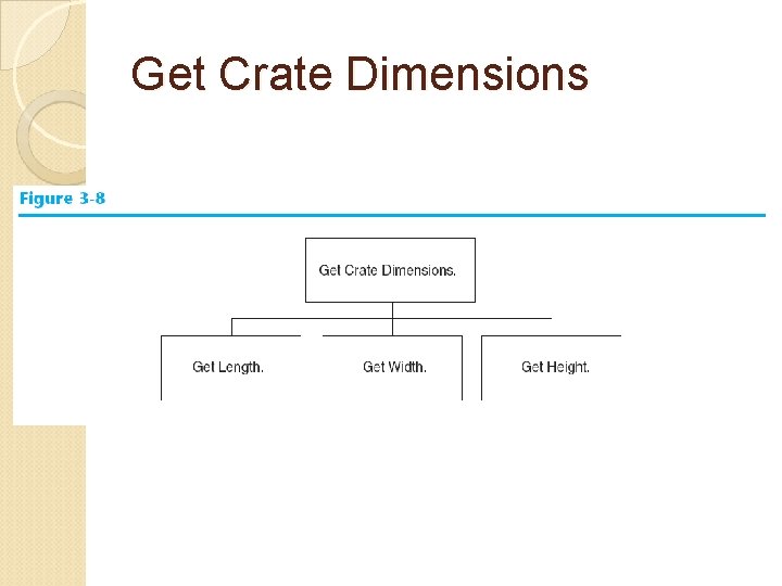 Get Crate Dimensions 