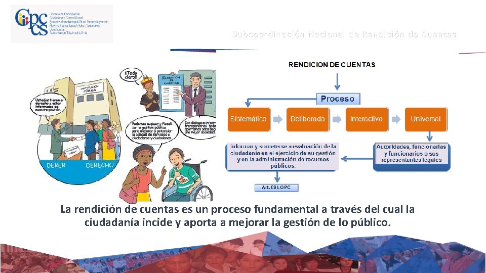 Subcoordinación Nacional de Rendición de Cuentas La rendición de cuentas es un proceso fundamental