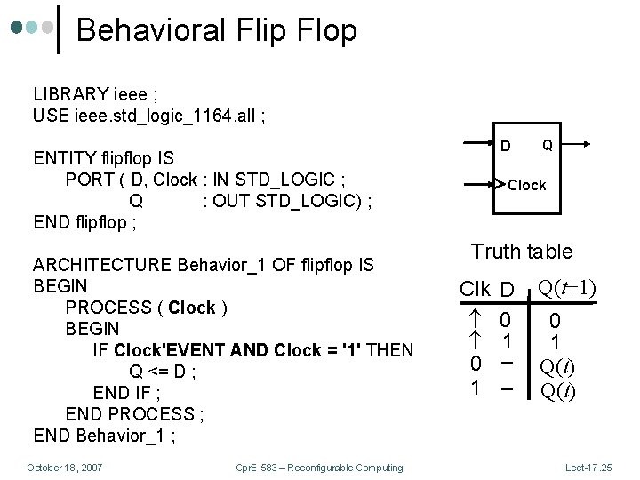 Behavioral Flip Flop LIBRARY ieee ; USE ieee. std_logic_1164. all ; ENTITY flipflop IS