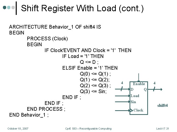 Shift Register With Load (cont. ) ARCHITECTURE Behavior_1 OF shift 4 IS BEGIN PROCESS