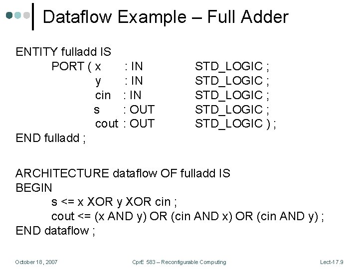 Dataflow Example – Full Adder ENTITY fulladd IS PORT ( x y cin s