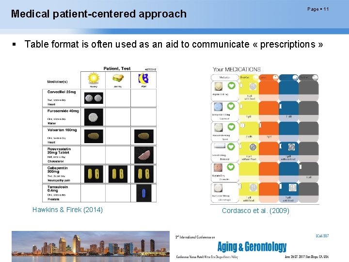 Page 11 Medical patient-centered approach Table format is often used as an aid to