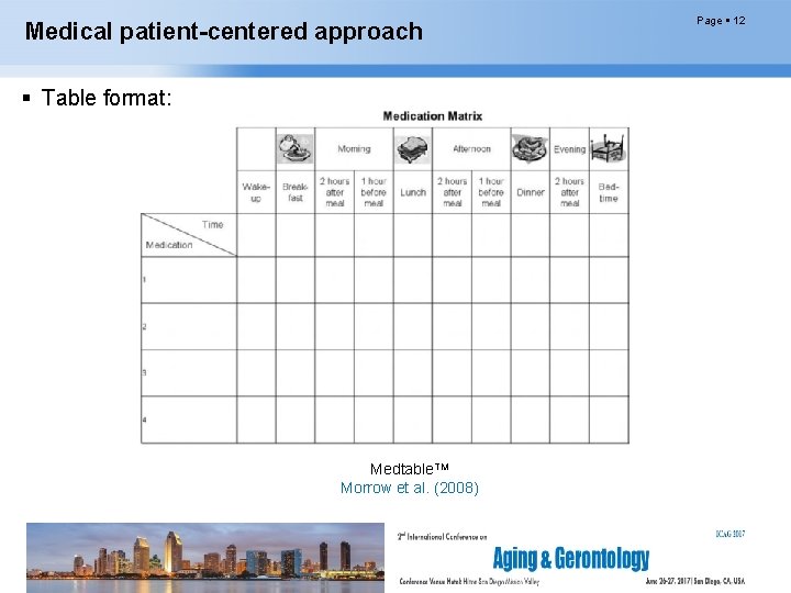 Medical patient-centered approach Table format: Medtable. TM Morrow et al. (2008) Page 12 