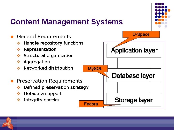 Content Management Systems l General Requirements v Handle repository functions v Representation v Structural