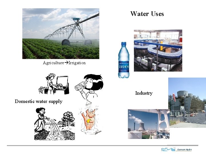 Water Uses Agriculture Irrigation Industry Domestic water supply Clemson Hydro 