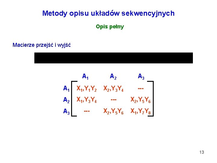 Metody opisu układów sekwencyjnych Opis pełny Macierze przejść i wyjść A 1 A 2