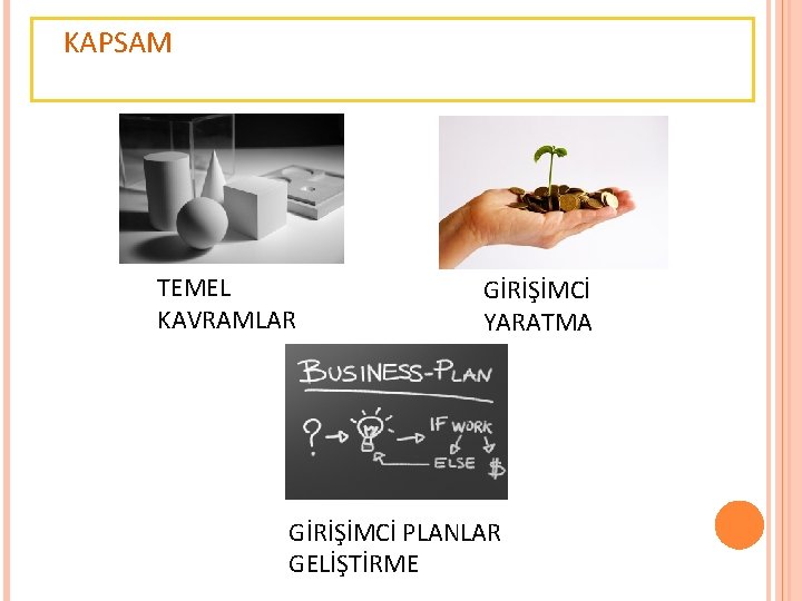 KAPSAM TEMEL KAVRAMLAR GİRİŞİMCİ YARATMA GİRİŞİMCİ PLANLAR GELİŞTİRME 