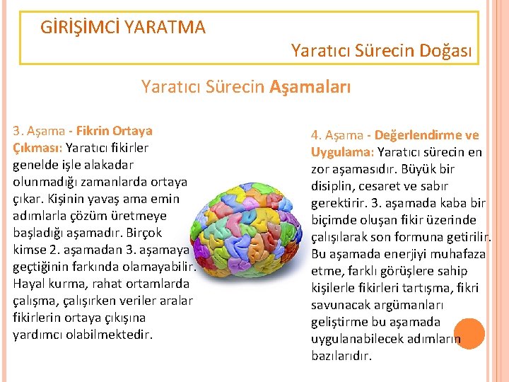 GİRİŞİMCİ YARATMA Yaratıcı Sürecin Doğası Yaratıcı Sürecin Aşamaları 3. Aşama - Fikrin Ortaya Çıkması: