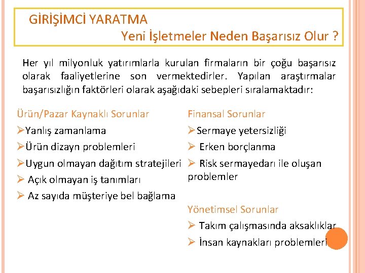 GİRİŞİMCİ YARATMA Yeni İşletmeler Neden Başarısız Olur ? Her yıl milyonluk yatırımlarla kurulan firmaların