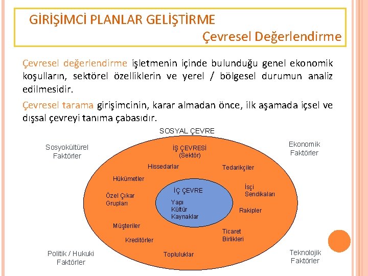 GİRİŞİMCİ PLANLAR GELİŞTİRME Çevresel Değerlendirme Çevresel değerlendirme işletmenin içinde bulunduğu genel ekonomik koşulların, sektörel