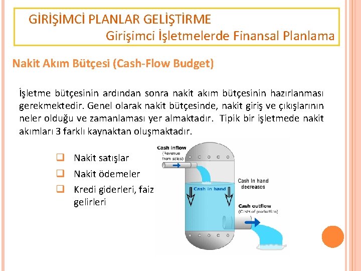 GİRİŞİMCİ PLANLAR GELİŞTİRME Girişimci İşletmelerde Finansal Planlama Nakit Akım Bütçesi (Cash-Flow Budget) İşletme bütçesinin