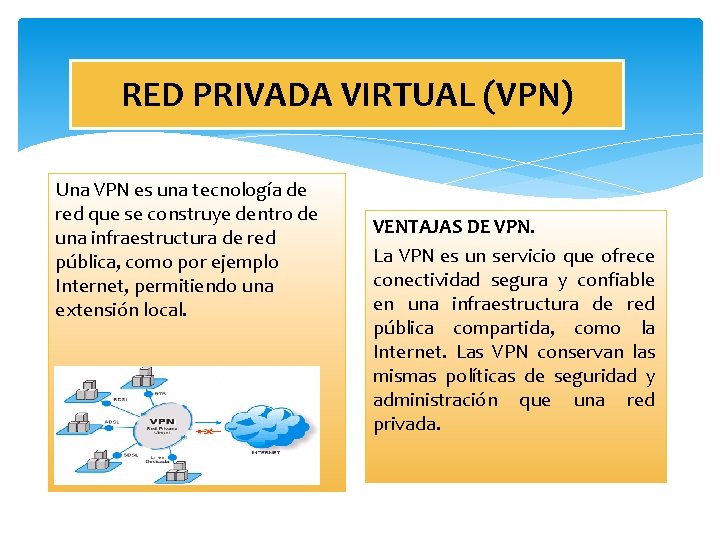 RED PRIVADA VIRTUAL (VPN) Una VPN es una tecnología de red que se construye