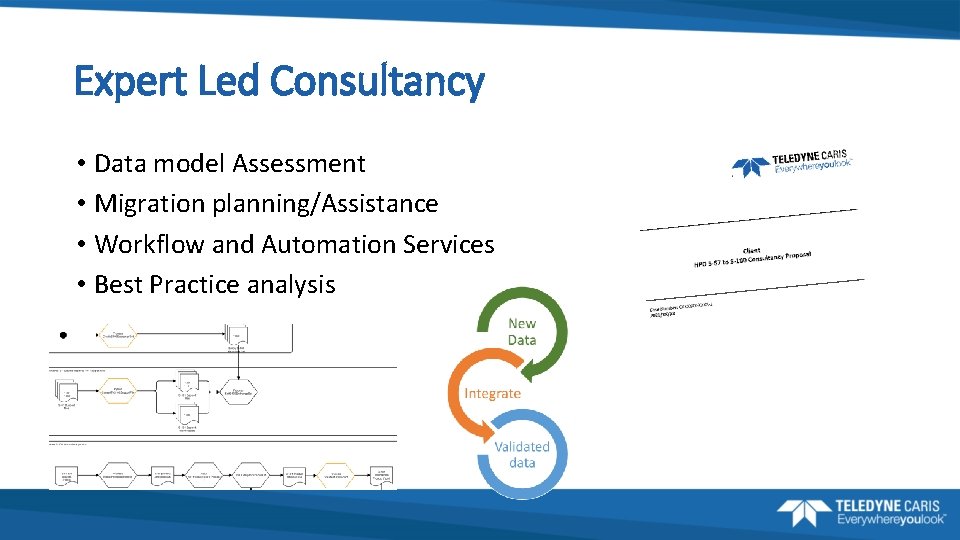 Expert Led Consultancy • Data model Assessment • Migration planning/Assistance • Workflow and Automation