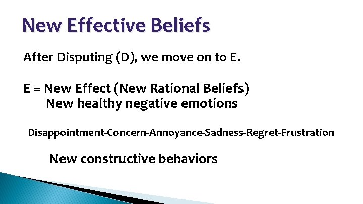 New Effective Beliefs • After Disputing (D), we move on to E. • E