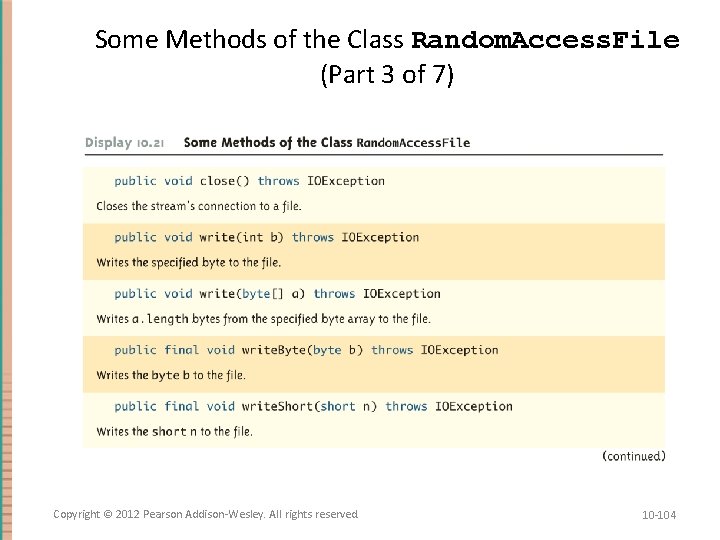 Some Methods of the Class Random. Access. File (Part 3 of 7) Copyright ©