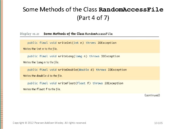 Some Methods of the Class Random. Access. File (Part 4 of 7) Copyright ©