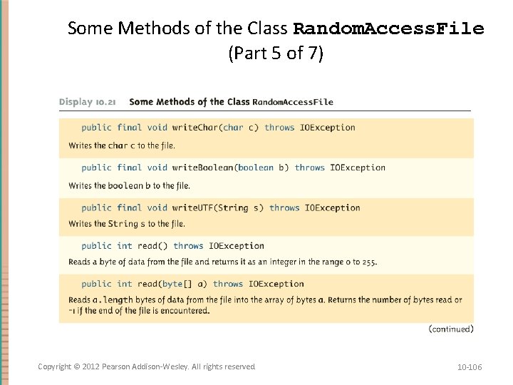 Some Methods of the Class Random. Access. File (Part 5 of 7) Copyright ©