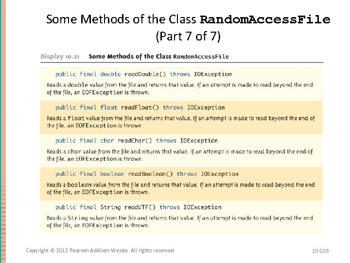 Some Methods of the Class Random. Access. File (Part 7 of 7) Copyright ©