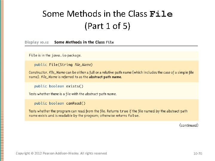 Some Methods in the Class File (Part 1 of 5) Copyright © 2012 Pearson