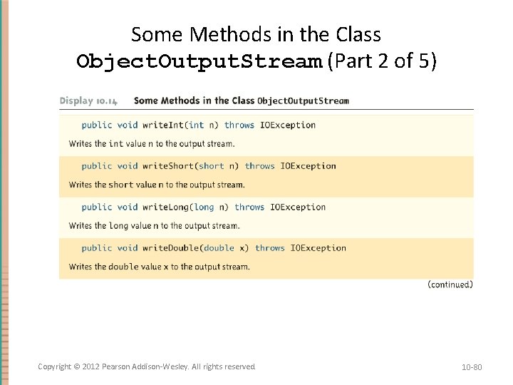 Some Methods in the Class Object. Output. Stream (Part 2 of 5) Copyright ©