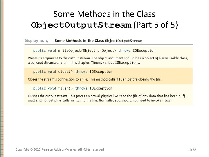 Some Methods in the Class Object. Output. Stream (Part 5 of 5) Copyright ©