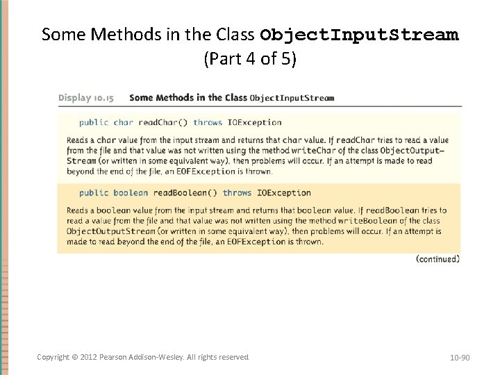 Some Methods in the Class Object. Input. Stream (Part 4 of 5) Copyright ©