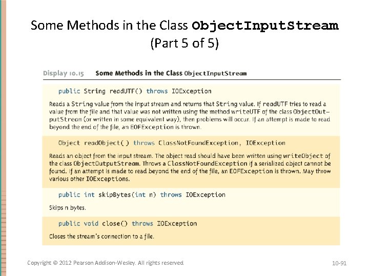Some Methods in the Class Object. Input. Stream (Part 5 of 5) Copyright ©