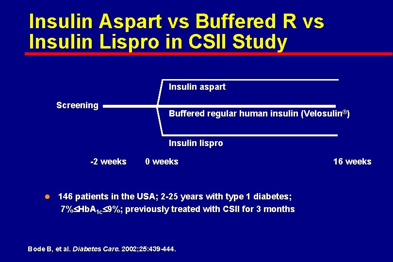 Insulin Aspart vs Buffered R vs Insulin Lispro in CSII Study Insulin aspart Screening