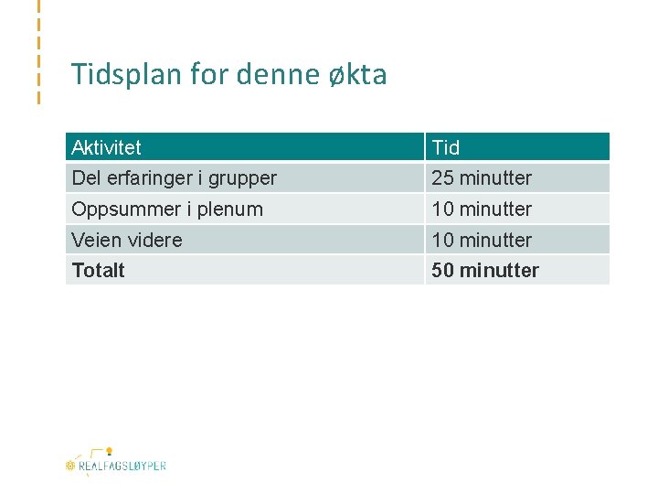 Tidsplan for denne økta Aktivitet Tid Del erfaringer i grupper 25 minutter Oppsummer i