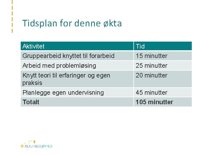 Tidsplan for denne økta Aktivitet Tid Gruppearbeid knyttet til forarbeid 15 minutter Arbeid med