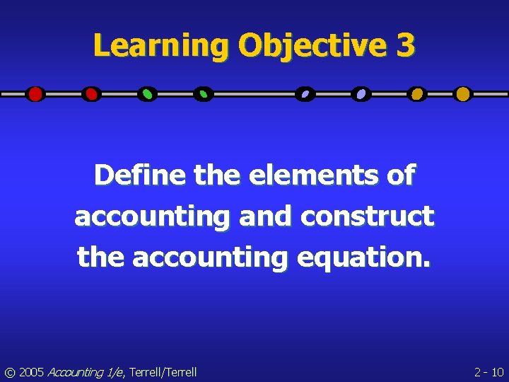 Learning Objective 3 Define the elements of accounting and construct the accounting equation. ©