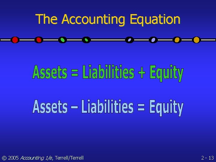 The Accounting Equation © 2005 Accounting 1/e, Terrell/Terrell 2 - 13 